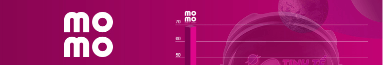 Rút tiền ví trả sau Momo Đà Nẵng